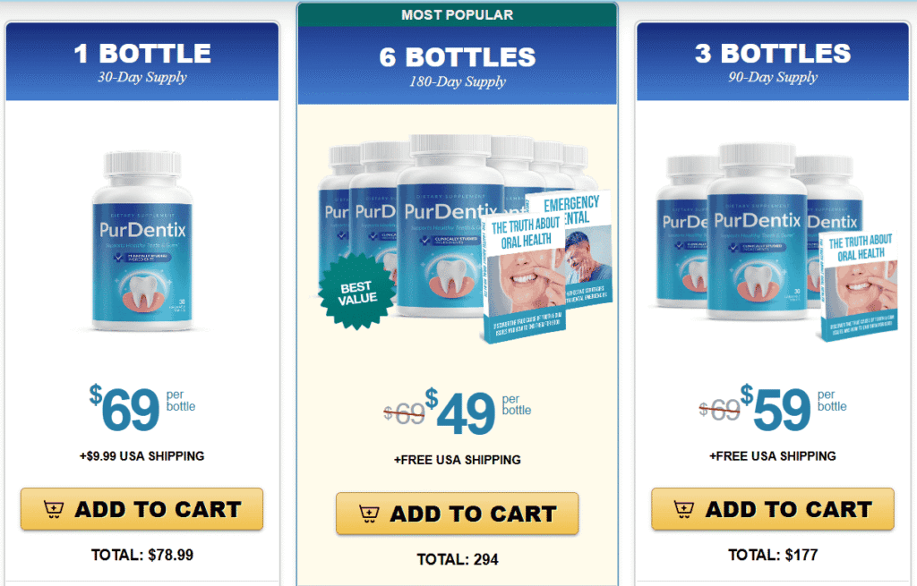 PurDentix Reviews